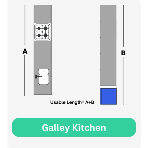 Galley Kitchen