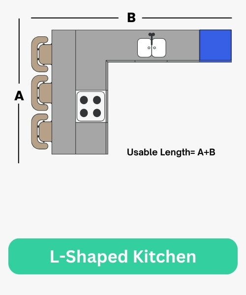 L-Shaped Kitchen - Blue Ridge Cabinet Connection